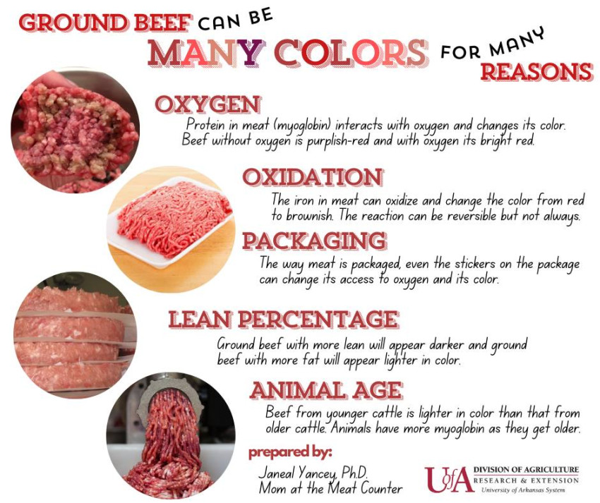 Photo courtesy of Janeal Yancey, Mom at the Meat Counter. Photo courtesy of Janeal Yancey, Mom at the Meat Counter.