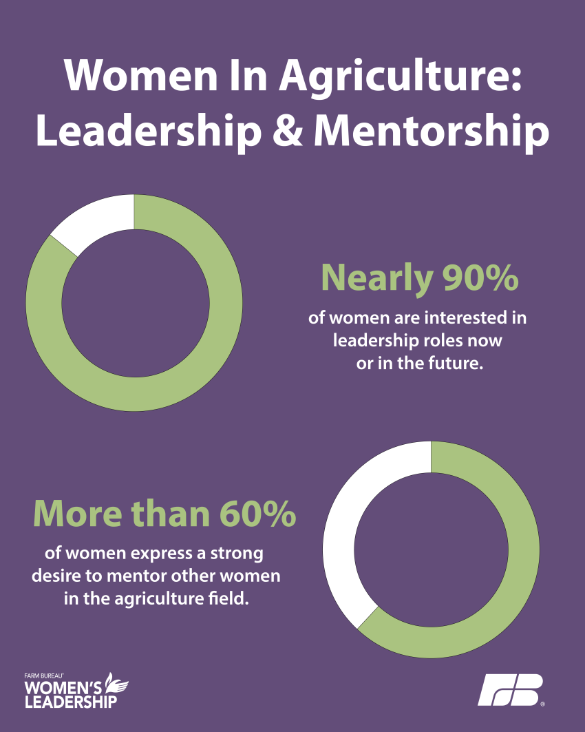 wia_study_social_graphics_02.png
