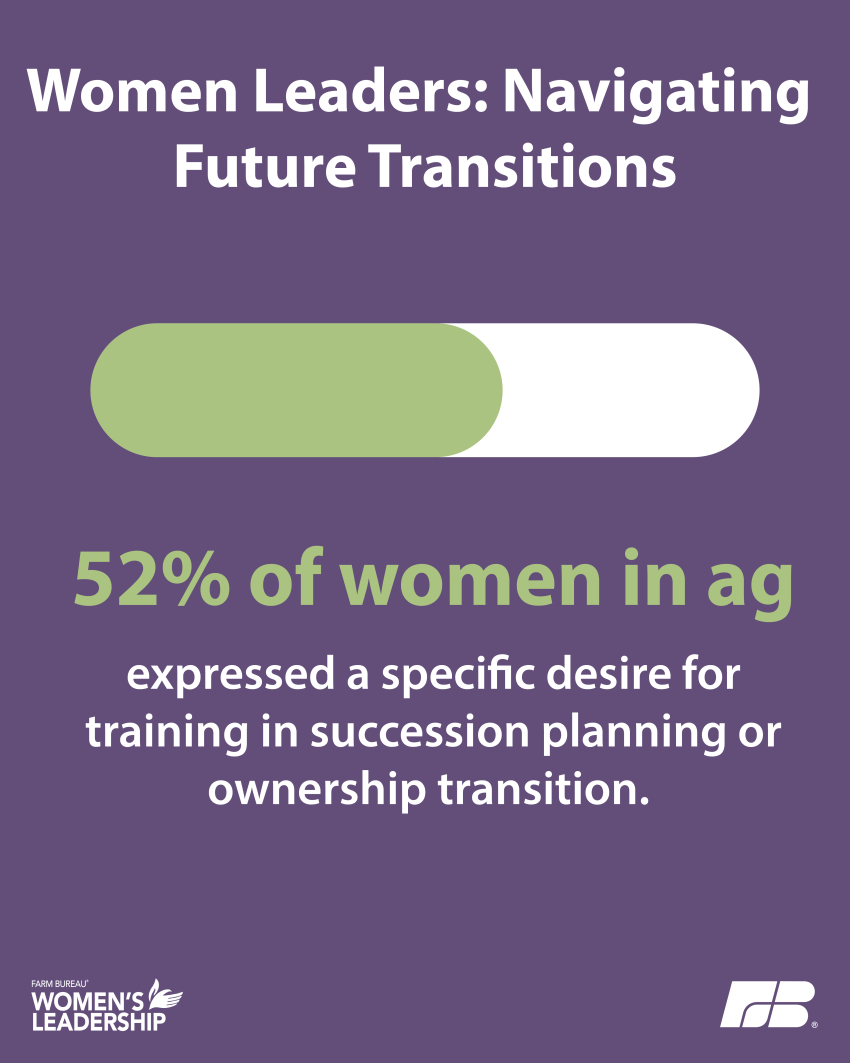 wia_study_social_graphics_draft_4-04.png