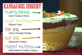 Kansas Soil Dessert
